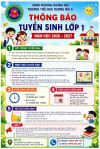 Tuyển sinh