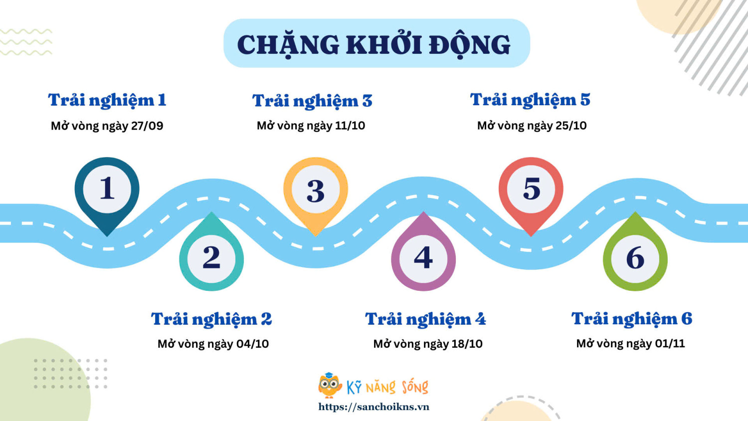 SÂN CHƠI KỸ NĂNG SỐNG